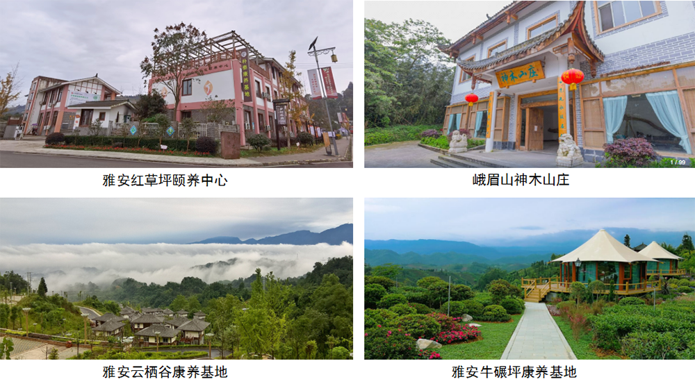 旅居养老(图2)